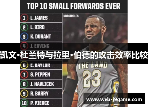 凯文·杜兰特与拉里·伯德的攻击效率比较
