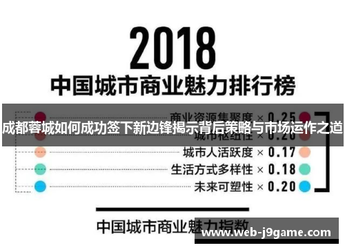 成都蓉城如何成功签下新边锋揭示背后策略与市场运作之道