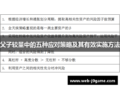 父子较量中的五种应对策略及其有效实施方法