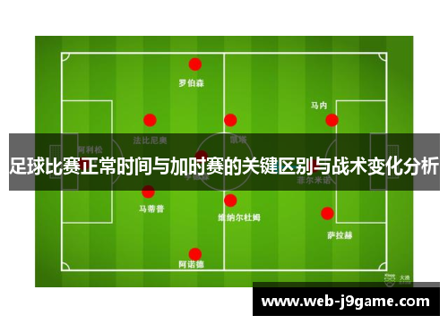 足球比赛正常时间与加时赛的关键区别与战术变化分析
