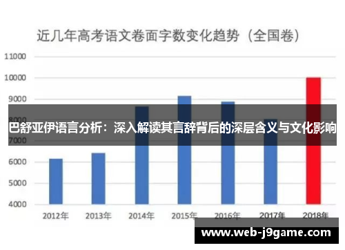巴舒亚伊语言分析：深入解读其言辞背后的深层含义与文化影响